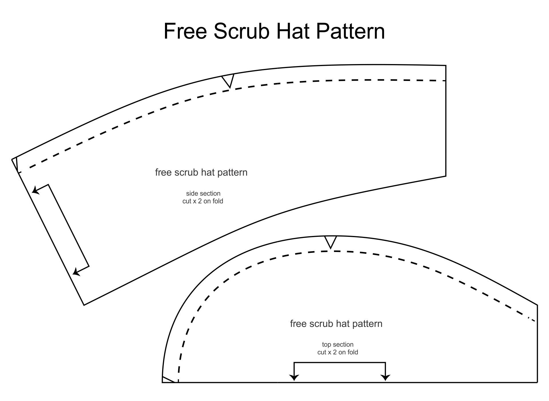 Enlarged Size Scrub Hat Style 3 Bouffant Sewing Pattern Scrub Cap Pattern Printable Surgical Hat Pattern Medical Cap