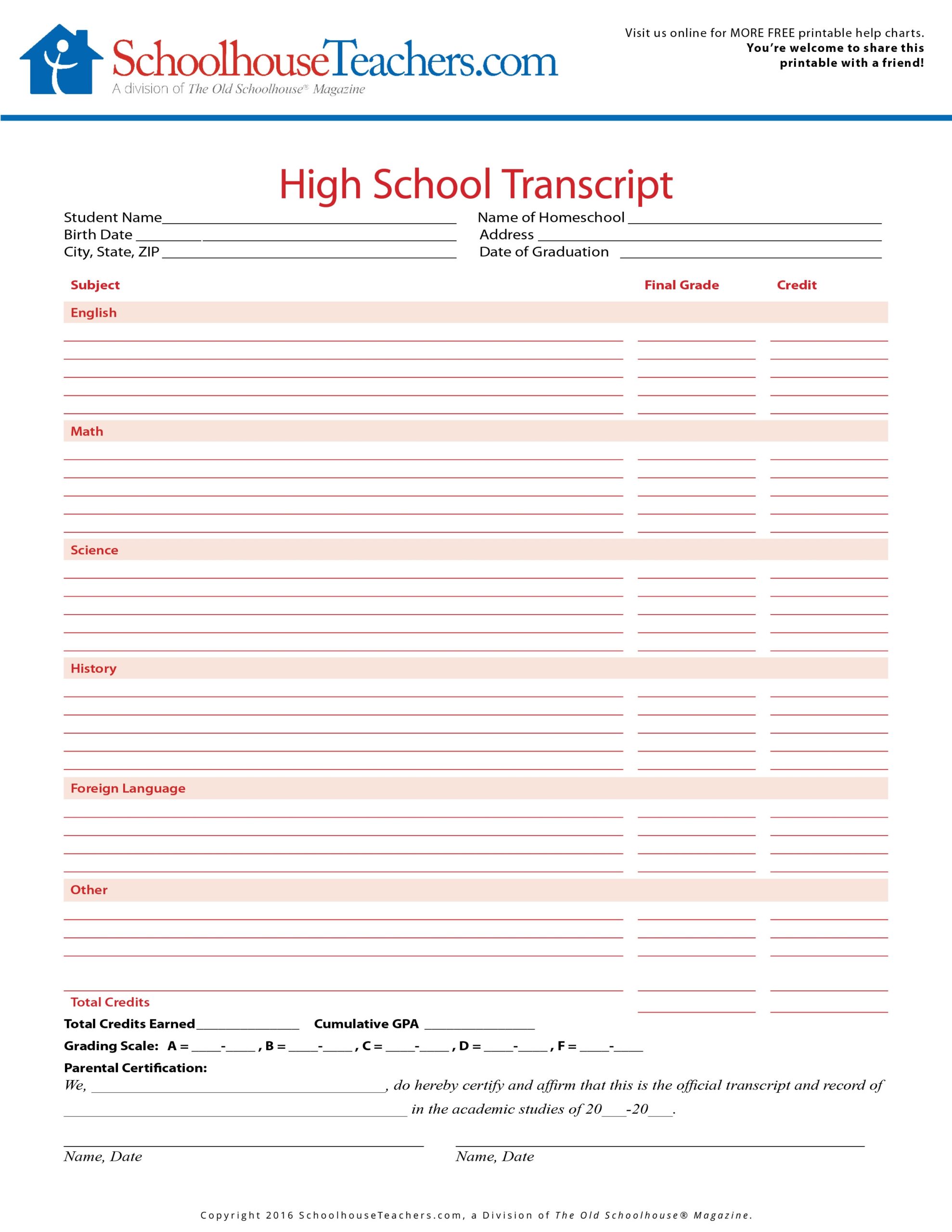 High School Transcript Print Out And Financial Aid Grant Scholarship Sheet