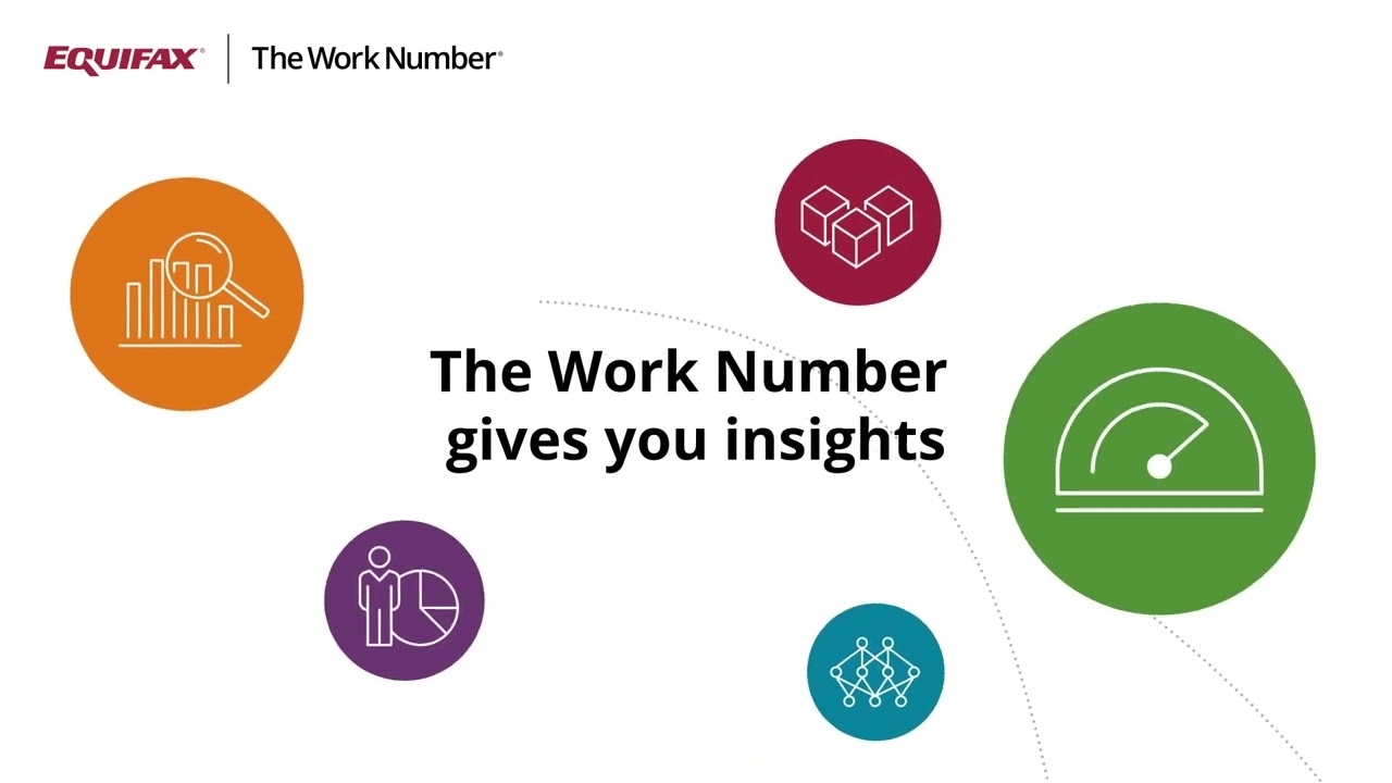 Income Employment Verification Services The Work Number