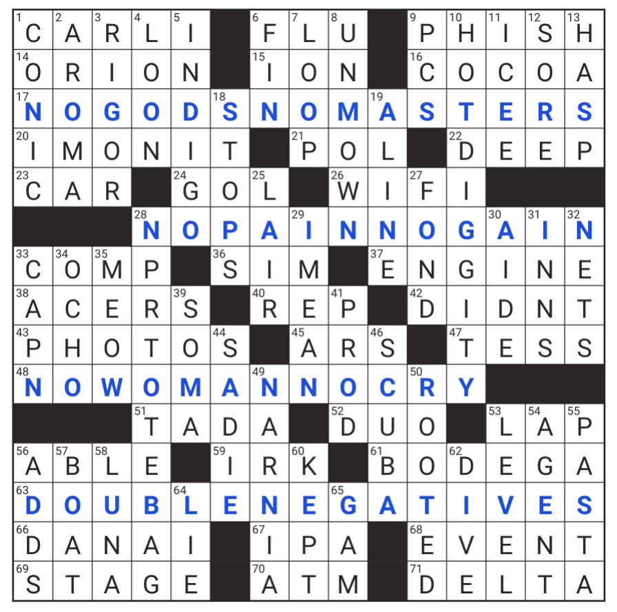 My LA Times Crossword Debut Parker Higgins Dot Net