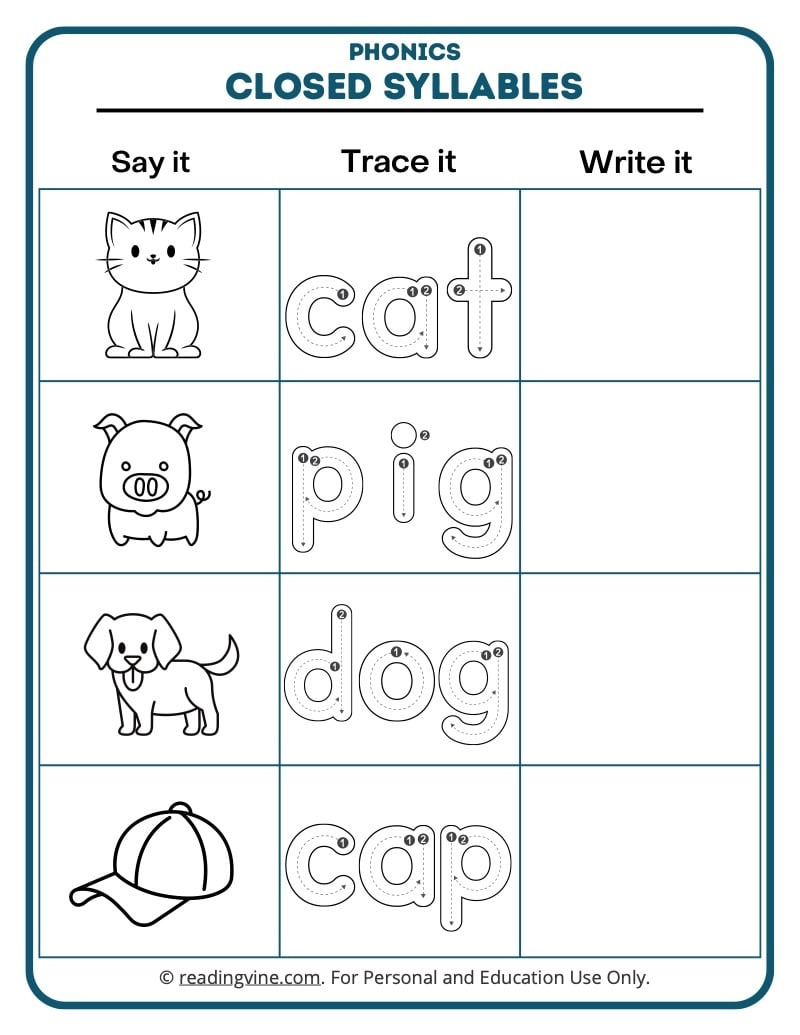 2nd Grade Printable Worksheets Syllable