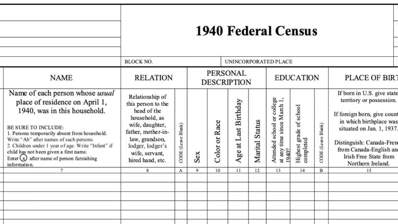 Tips For Getting The Most Out Of The 1940 Census Ancestral Findings
