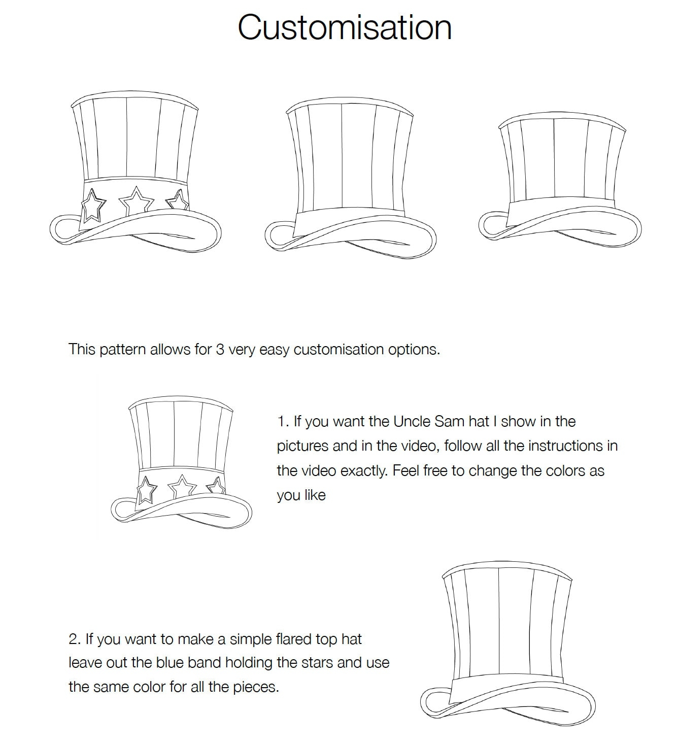 Top Hat Pattern Free 2025